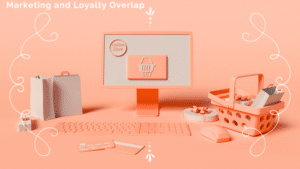 Marketing and Loyalty Overlap